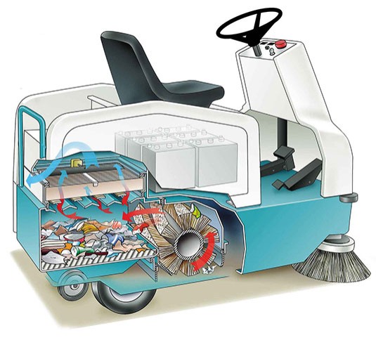 6100 Varredora de pavimentos subcompacta de condutor sentado a bateria alt 21